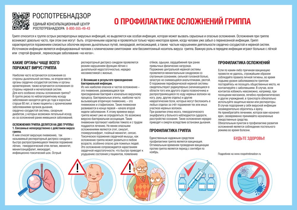 Коронавирус